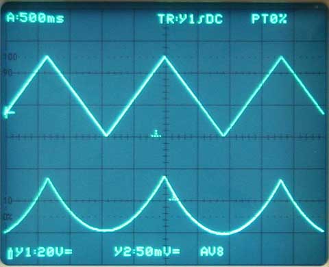 Response to a triangle voltage, new diaphragm