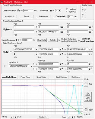 Screenshot of AnaDigFilt